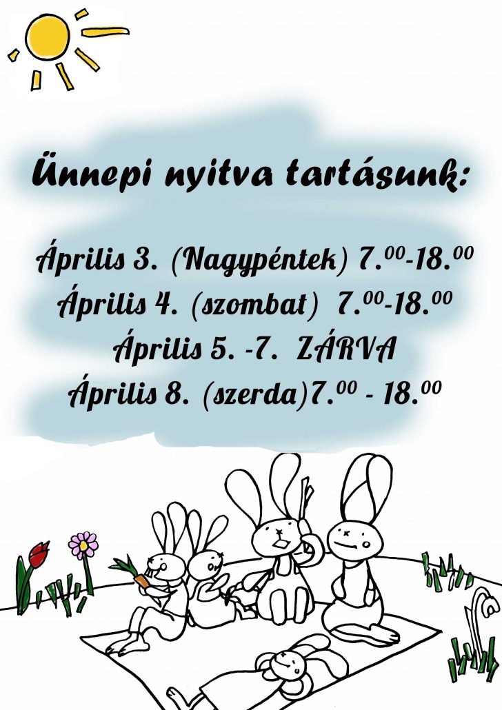 húsvéti nyitvatartás 2019 másolatk